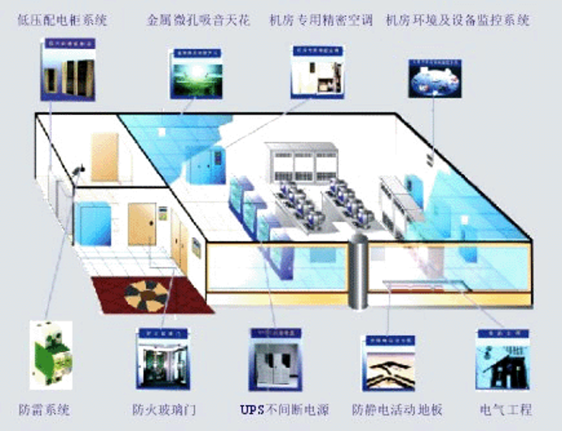 如何选购合适的杭州网站建设服务