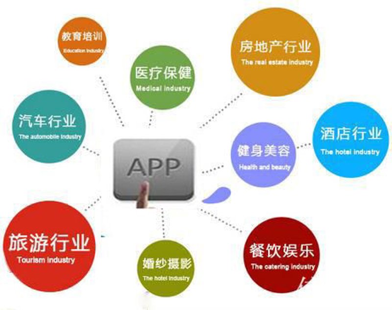 杭州网站建设之风：企业数字化转型的新引擎
