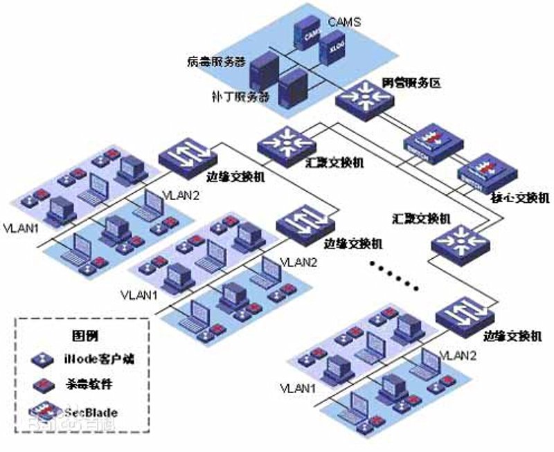 小程序开发：连接用户与服务的新桥梁