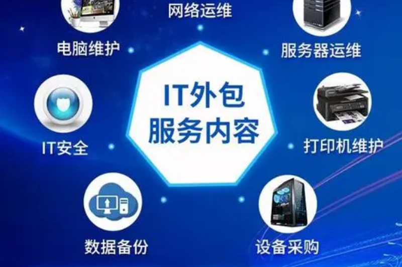 企业变身的秘密武器：定制官网的魅力